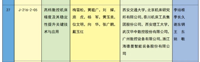 澳门49码十二生肖
