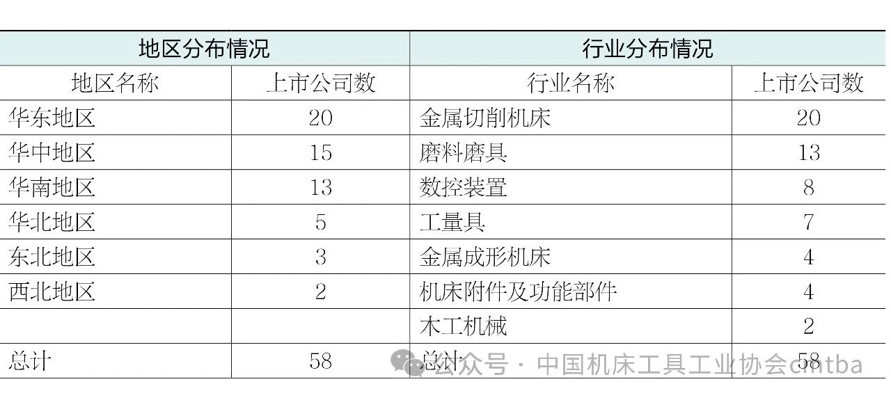 澳门49码十二生肖
